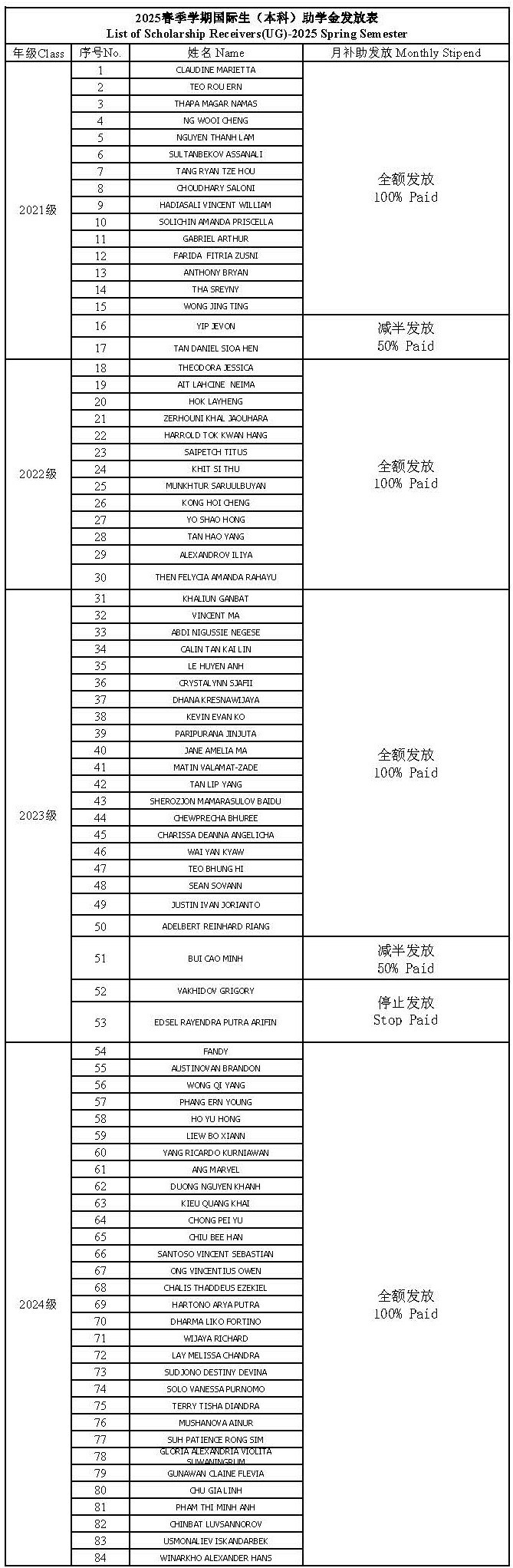 公示名单.jpg